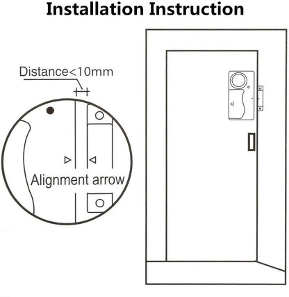 Doorbell Alarm Reminder