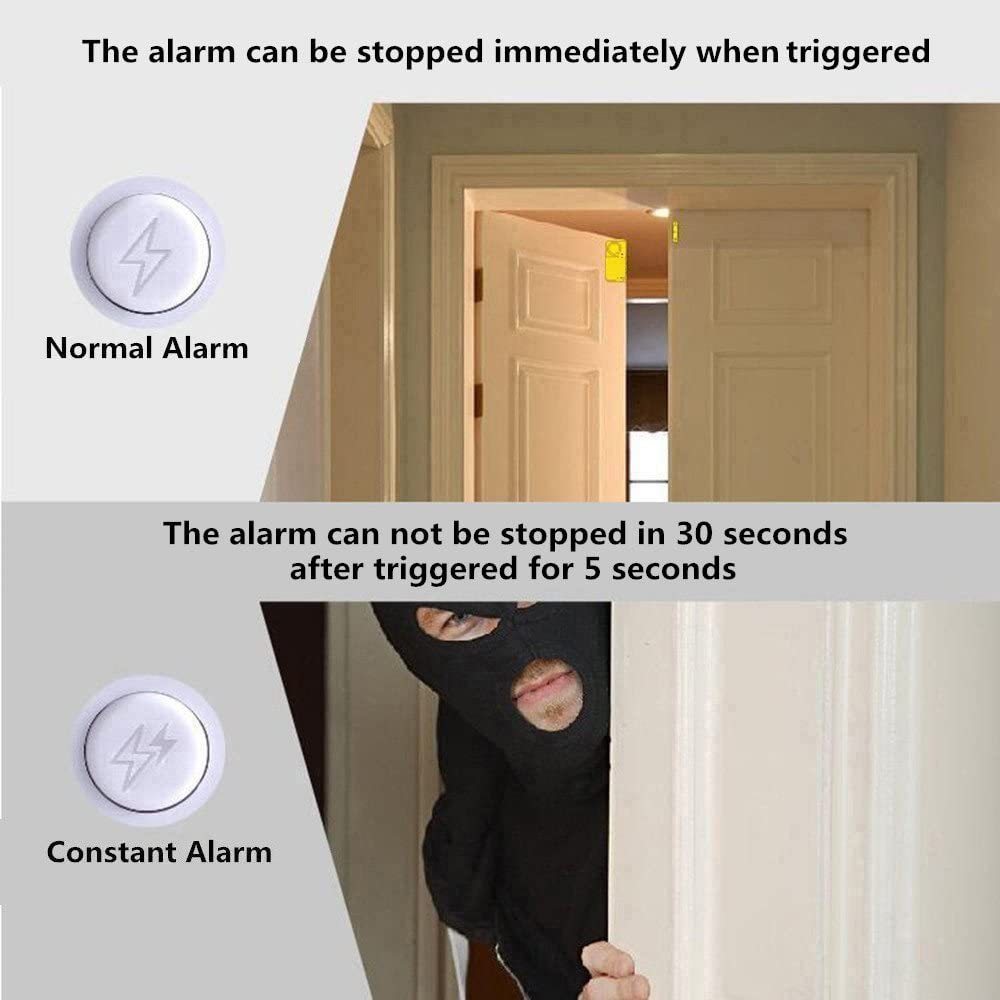 Doorbell Alarm Reminder