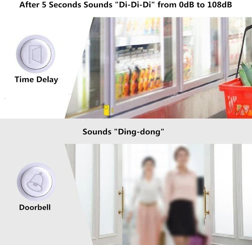Doorbell Alarm Reminder